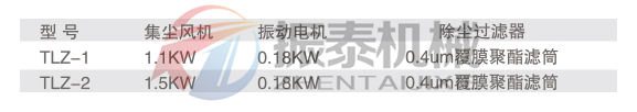 無(wú)塵投料站參數