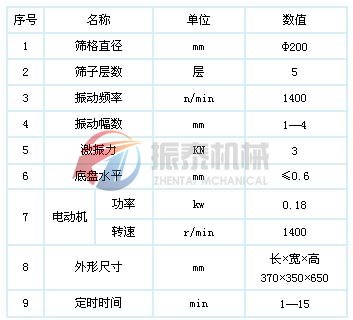 超聲波試驗篩技術(shù)參數