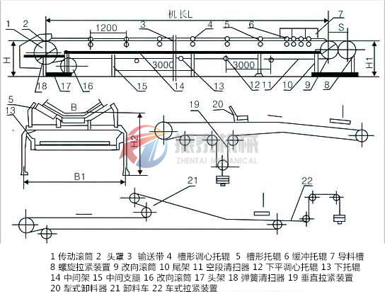 DT帶式輸送機結構簡(jiǎn)圖