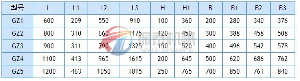 電磁振動(dòng)給料機外形圖