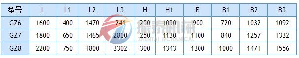 電磁振動(dòng)給料機