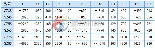 電磁振動(dòng)給料機外形尺寸