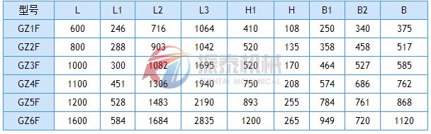 電磁振動(dòng)給料機技術(shù)參數