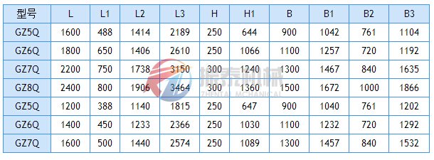 電磁振動(dòng)給料機外形尺寸