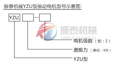 振動(dòng)電機型號示意圖