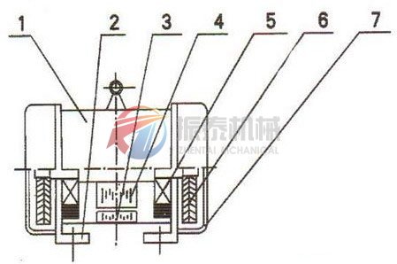 臥式振動(dòng)電機結構示意圖