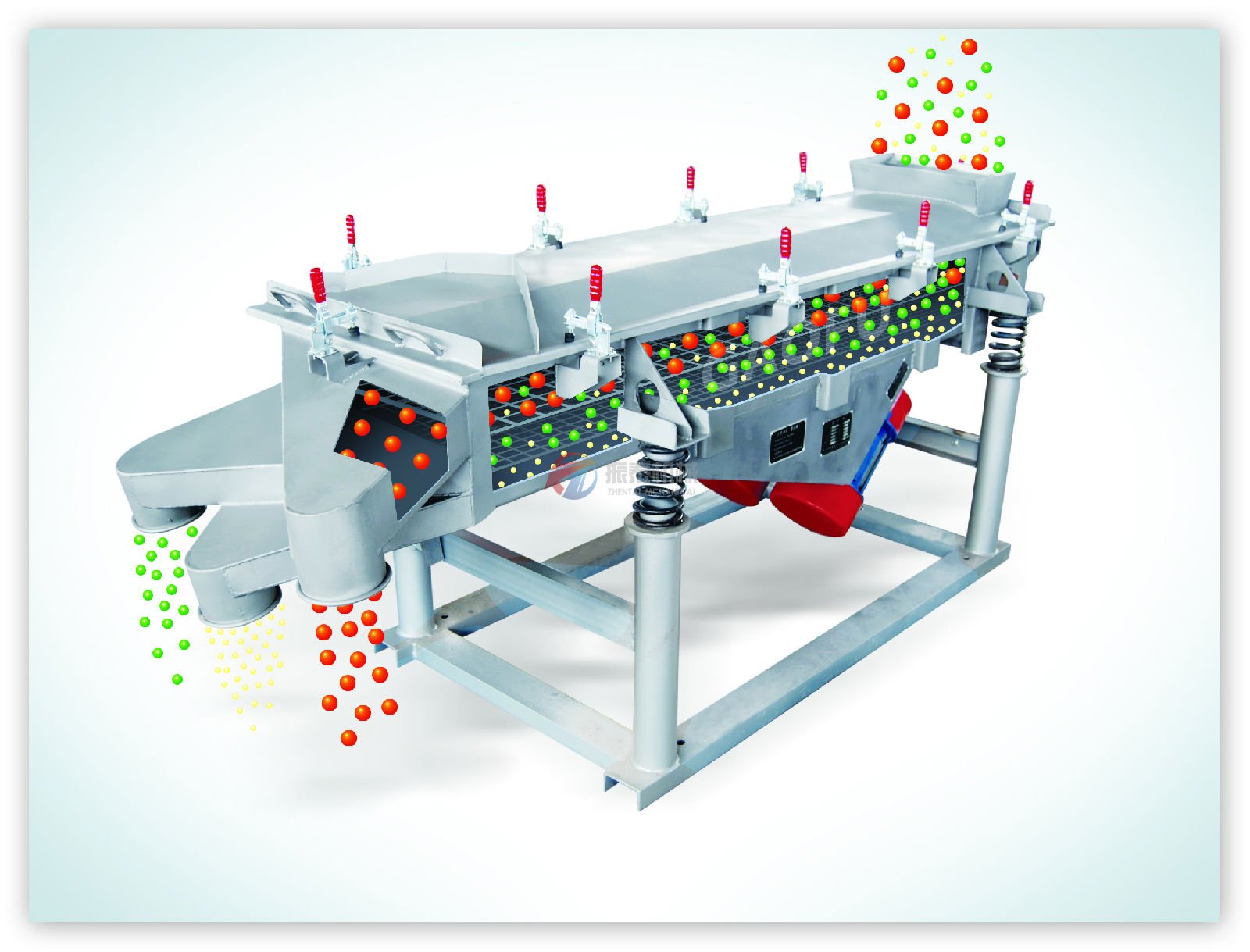 直線振動篩篩分物料示意圖