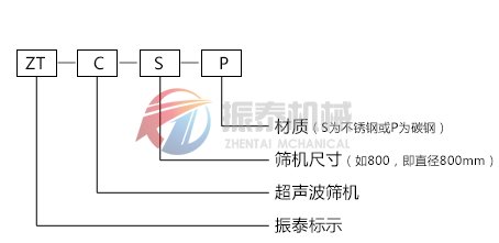 超聲波振動(dòng)篩型號(hào)示意圖