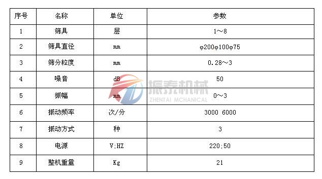 超聲波試驗篩技術(shù)參數