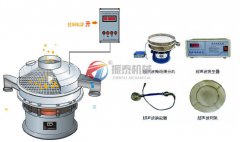 石膏粉超聲波振動(dòng)篩分機